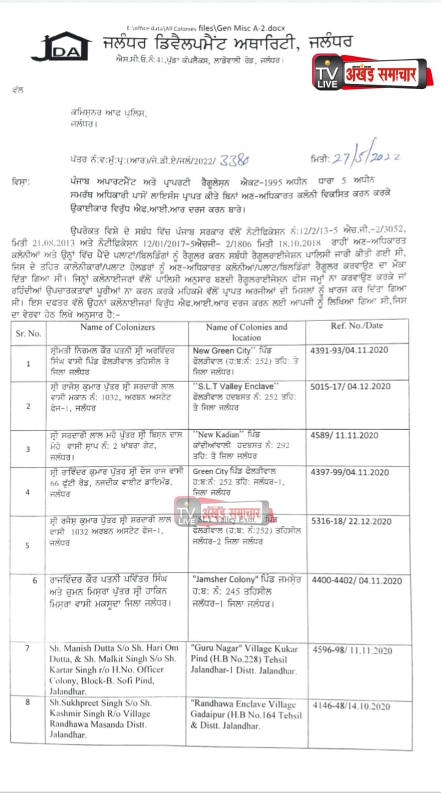 डिप्टी कमिश्नर द्वारा पंजाब अपार्टमेंट एंड प्रॉपर्टी रेगुलेशन एक्ट के तहत 99 कॉलोनाइजरों के खिलाफ लीफलेट दाखिल करने का आदेश दिया